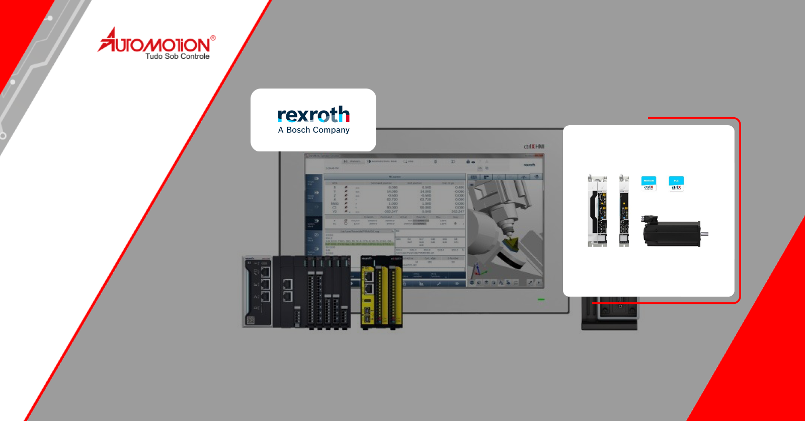 Automotion e Bosch Rexroth: Juntas, mantendo ‘Tudo Sob Controle’